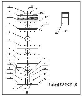 净化塔--.jpg